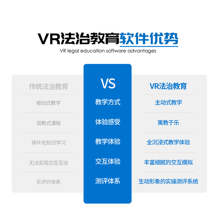 VR法制學(xué)習(xí)機 VR法制學(xué)習(xí)機
