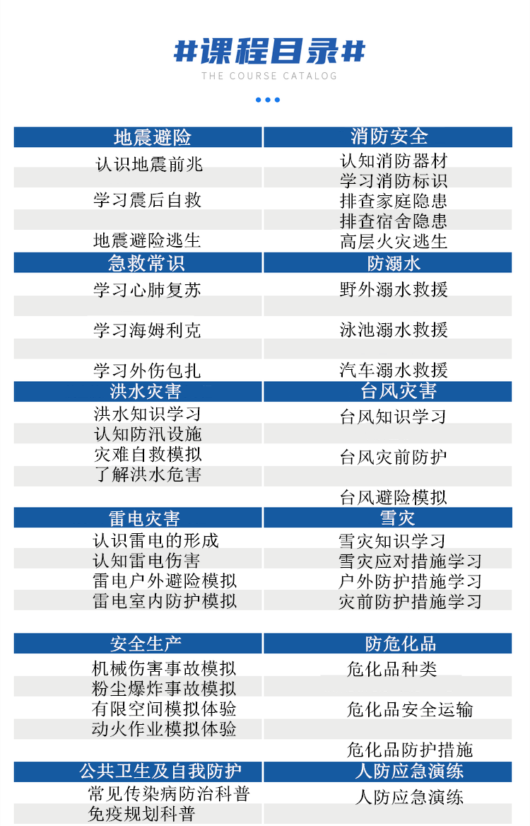 VR應急安全機 VR應急安全機
